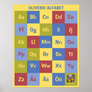 Poster Alphabet