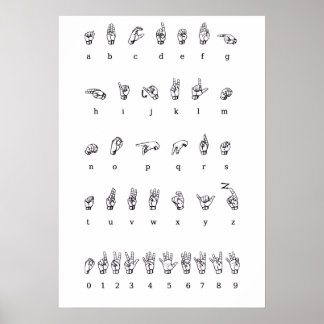 Poster American Sign Language Alfabet Nummers