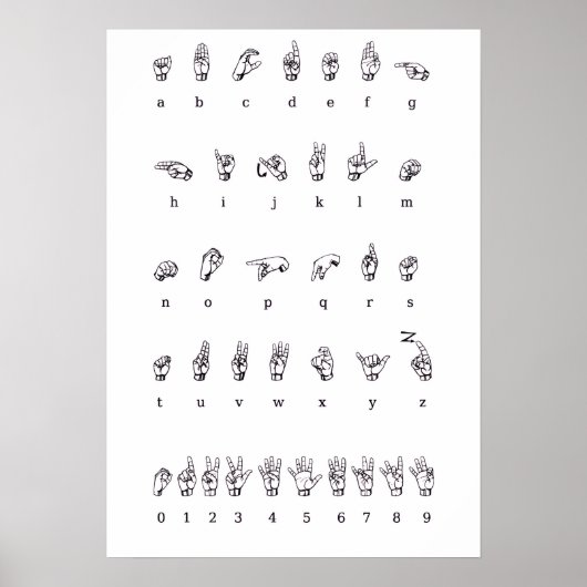 Poster American Sign Language Alfabet Nummers (Voorkant)