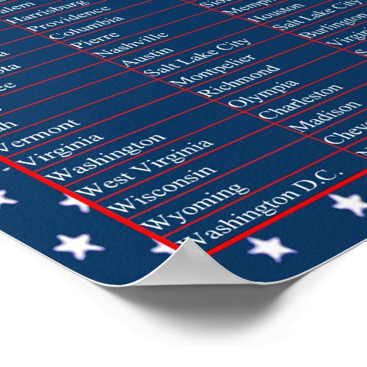 Poster Amerikaanse hoofdsteden (Hoek)