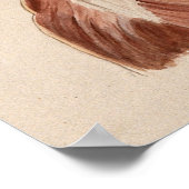  Poster anatomigenkaart (Hoek)