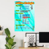 Poster/ankergrafiek van additiestrategieën poster (Thuiskantoor)