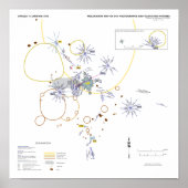 Poster Apollo 11 foto-plattegrond (Voorkant)