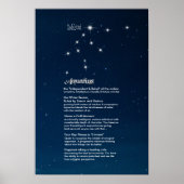 Poster Aquariuskenmerken (Voorkant)