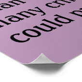 Poster Art - Feministische Posters -  (Hoek)