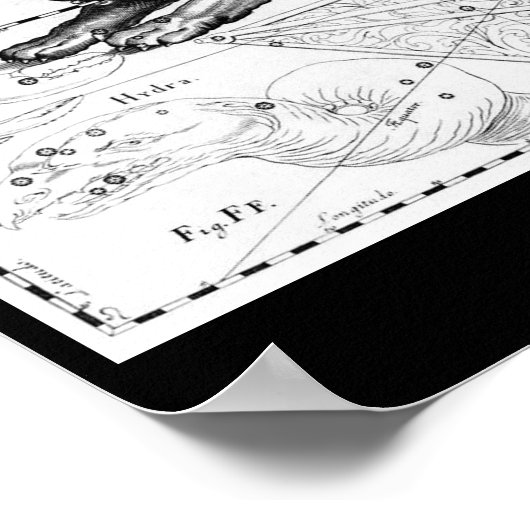 Poster- astrologie/diffusie-2 poster (Hoek)