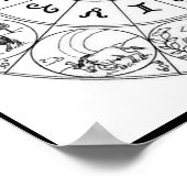 Poster- astrologie/diffusie-3 poster (Hoek)