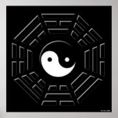 Poster Bagua (Voorkant)