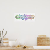 Poster, Banner - KERN FIZZACIST Poster (Keuken)