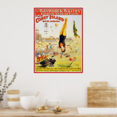 Poster Barnum & Bailey Circus Water Coney Island (Keuken)