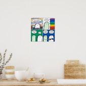 Poster: Behold — Mijn Collectie van de ambachtelij Poster (Keuken)