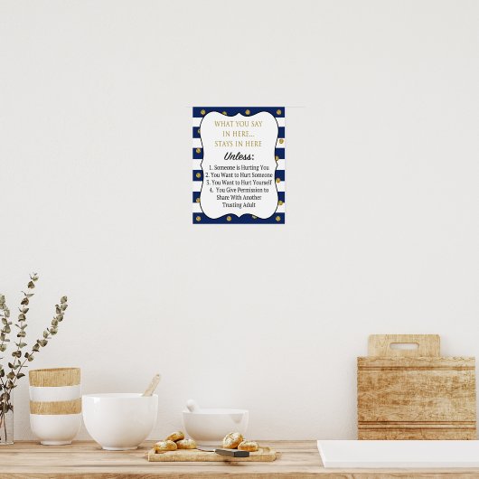 Poster beroepsgeheim (Keuken)