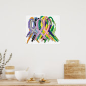 Poster BEWUSTMAKING (Keuken)