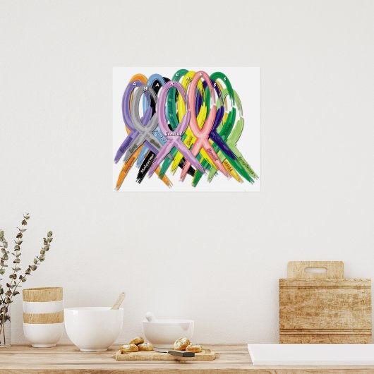 Poster BEWUSTMAKING (Keuken)