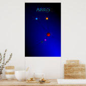 Poster bij de constellatie van Aries (Keuken)