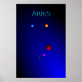 Poster bij de constellatie van Aries (Voorkant)