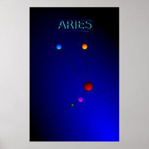 Poster bij de constellatie van Aries