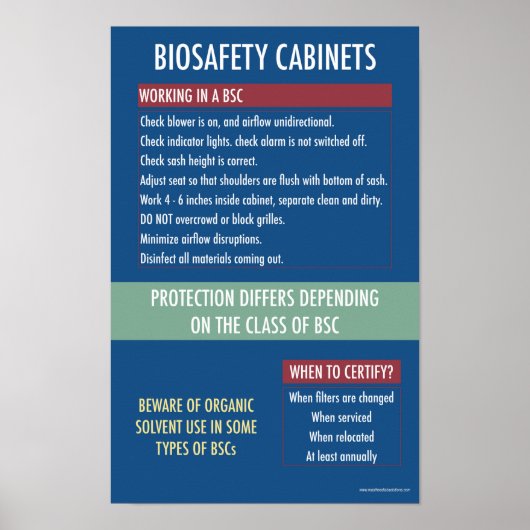 Poster Biosafety Cabinet Safety (Voorkant)