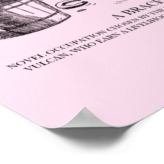 Poster Blacksmiths (Hoek)