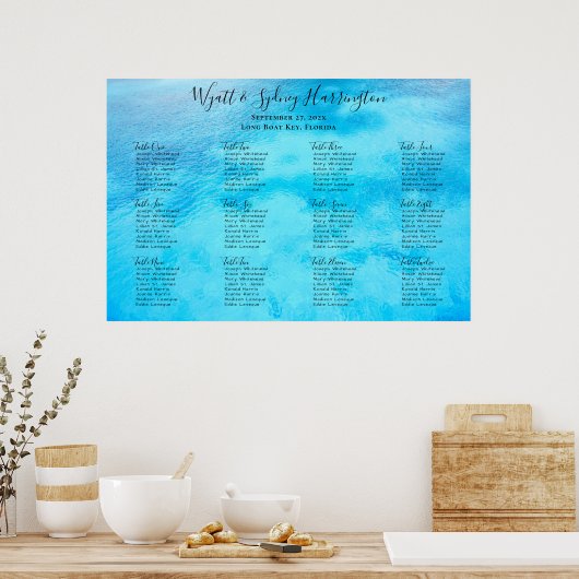 Poster Blauw waterachtergrondzitje (Keuken)