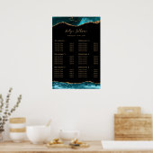 Poster blauwgroen goudprijs-tarieflijst (Keuken)