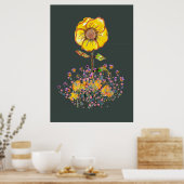 Poster Blokkering (Keuken)