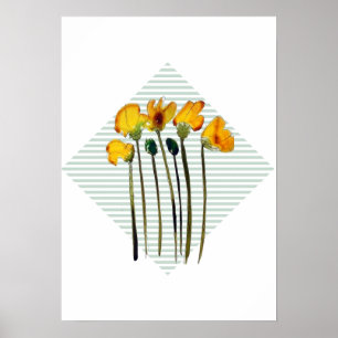 Poster Blokkering