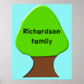 Poster  boomstamboom (Voorkant)