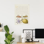  Poster Botanische illustratie (Thuiskantoor)