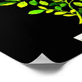 Poster-Botanische Kunst-Mary Delany 15 Poster (Hoek)