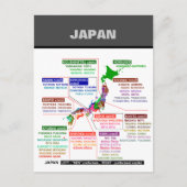 Poster briefkaart (Voorkant)