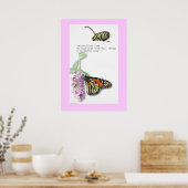 Poster Butterfly Haiku (Keuken)