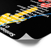 Poster Camino de Santiago (Hoek)