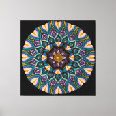 Poster Canvas Afdruk (Voorkant)