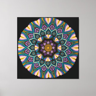 Poster Canvas Afdruk