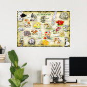 Poster champignons (eetbaar en medicinaal) (Thuiskantoor)
