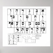 Poster Chart of the Alphabet Hebrew Language (Voorkant)