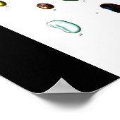 Poster-chemicaliën-bonen Poster (Hoek)