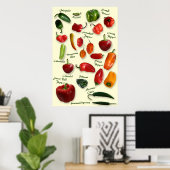 Poster Chili ID (Thuiskantoor)