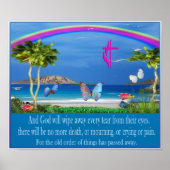 Poster Christelijke scripts (Voorkant)