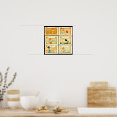 Poster-Classic/-Raphael Kirchner 10 Poster (Keuken)