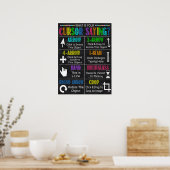 Poster Computer Lab Classroom Decor (Keuken)