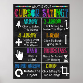 Poster Computer Lab Classroom Decor
