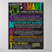 Poster Computer Lab Rules (Voorkant)