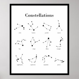 Poster Constellations