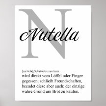 Poster Definitie Nutella