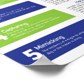 Poster Dog Training (Hoek)