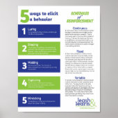 Poster Dog Training (Voorkant)