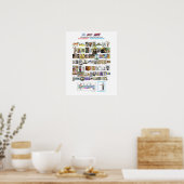 Poster Dr Great Art Complete Kunstgeschiedenis (Keuken)