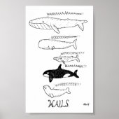 Poster - Draadnagels (Voorkant)